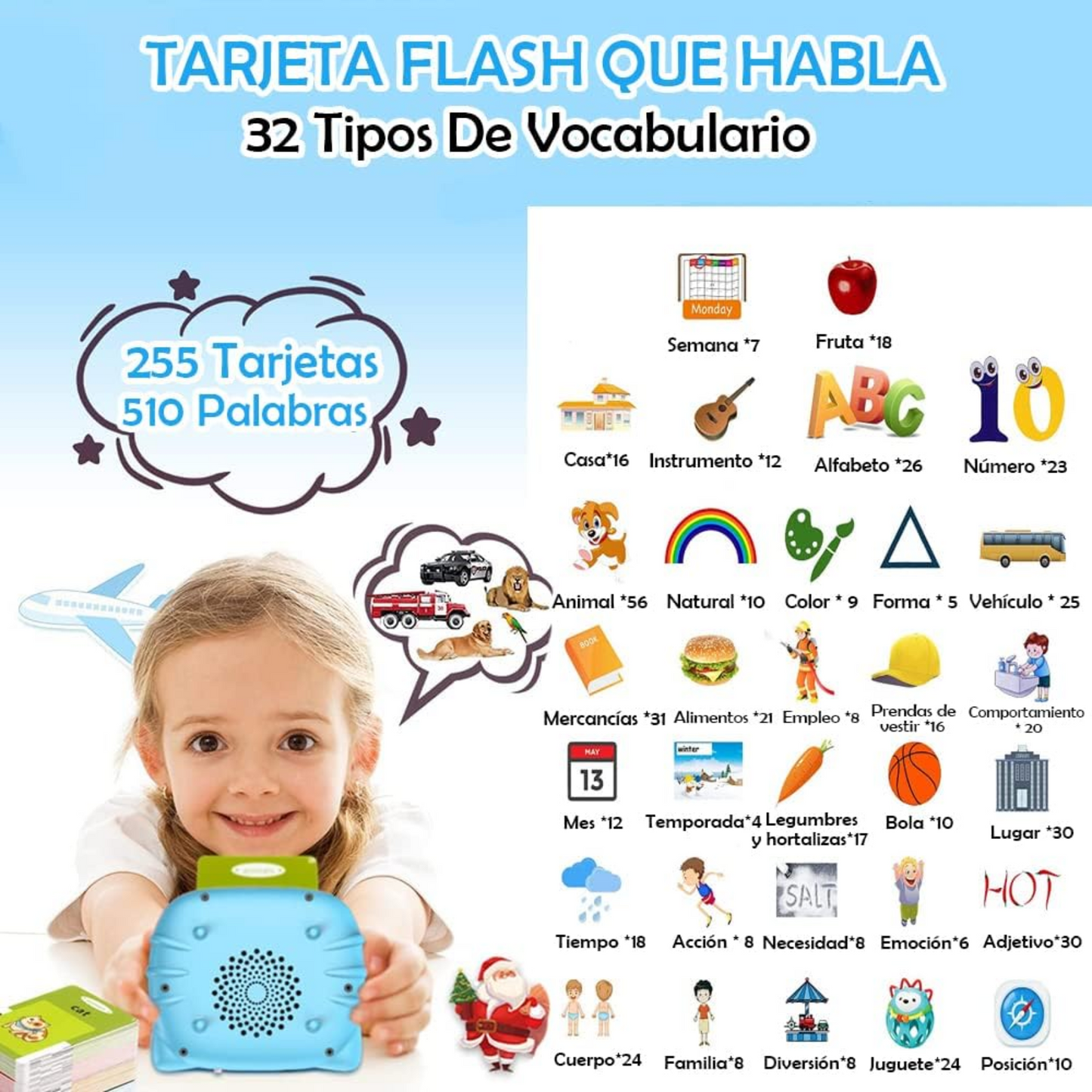 Juguete Aprendizaje Espanolingles Ninos